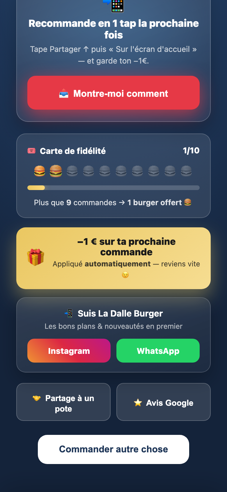 Fidélité et avis